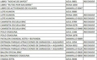 SORTEO FIESTA