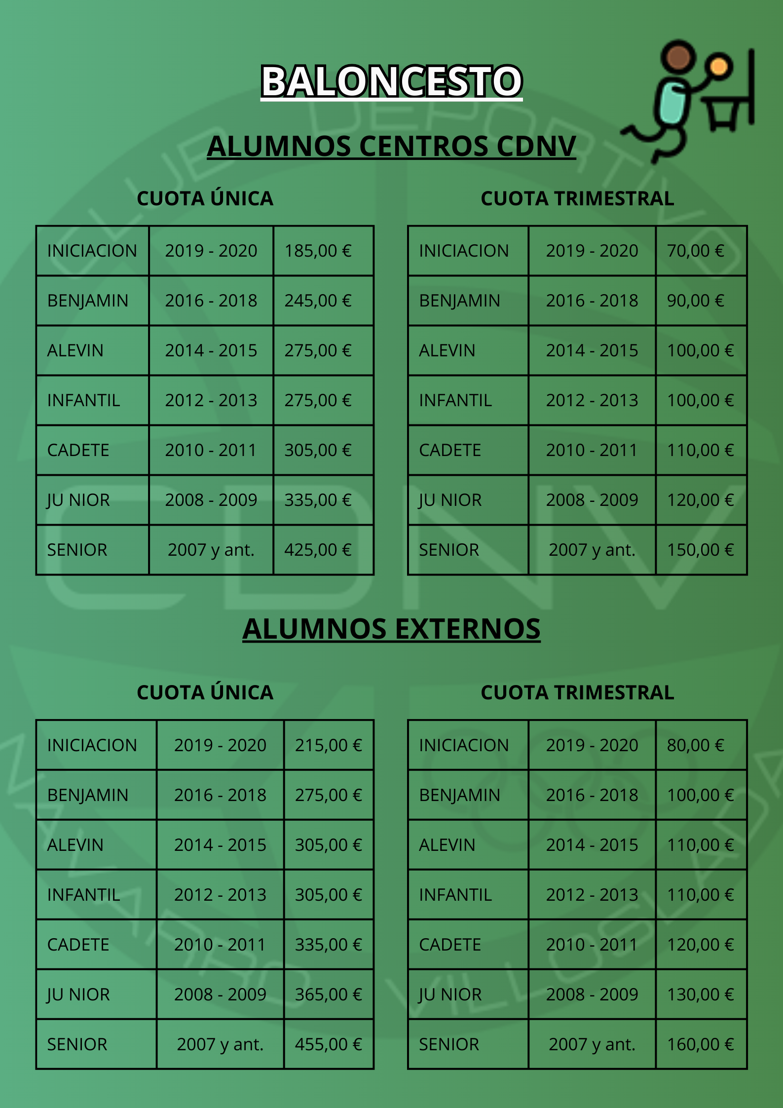 baloncesto