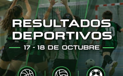 Crónica deportiva | Un fin de semana de esfuerzo, aprendizaje y grandes victorias